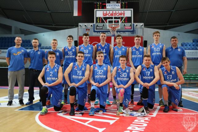 Biofarm Basket Junior Poznań - kadra 2016