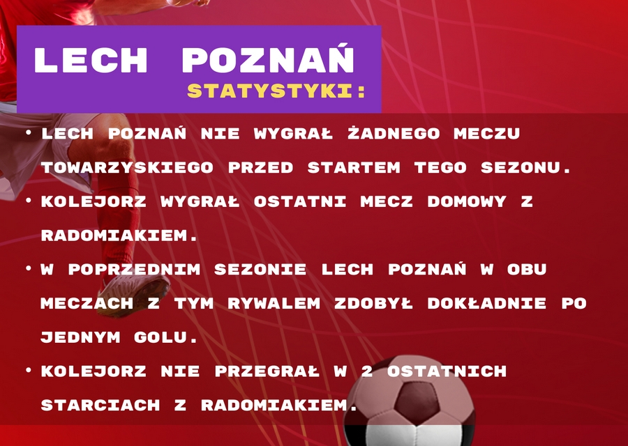 Lech Poznań statystyki